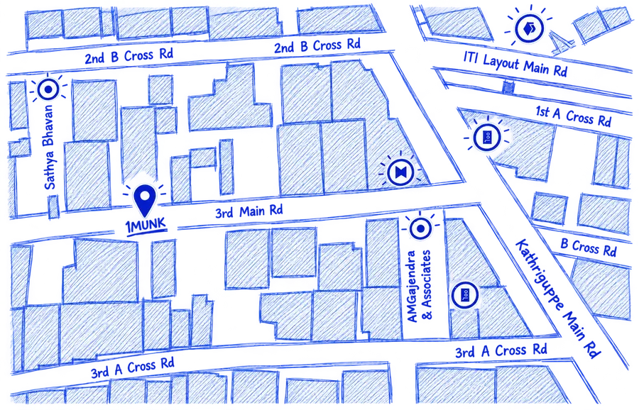 Hand-drawn map showing 1MUNK on 3rd Cross, Srinivasanagar, off Kathriguppe Main Rd, Bengaluru